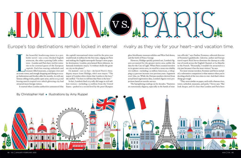 London vs. Paris spread